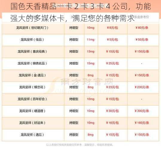 国色天香精品一卡 2 卡 3 卡 4 公司，功能强大的多媒体卡，满足您的各种需求