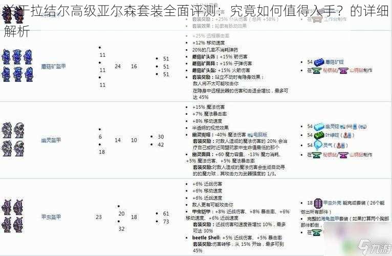 关于拉结尔高级亚尔森套装全面评测：究竟如何值得入手？的详细解析