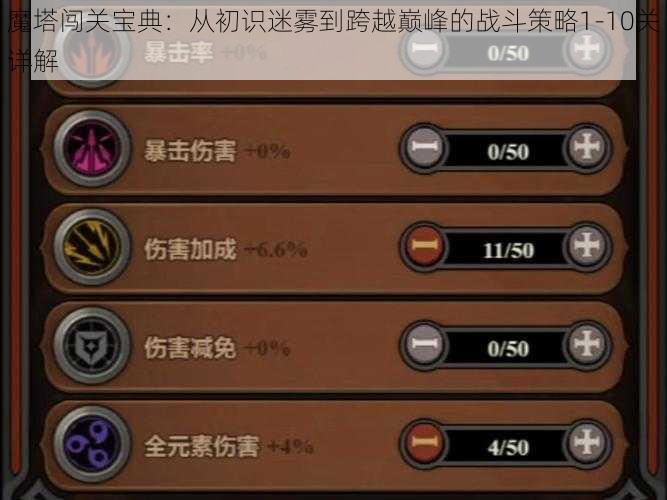 魔塔闯关宝典：从初识迷雾到跨越巅峰的战斗策略1-10关详解