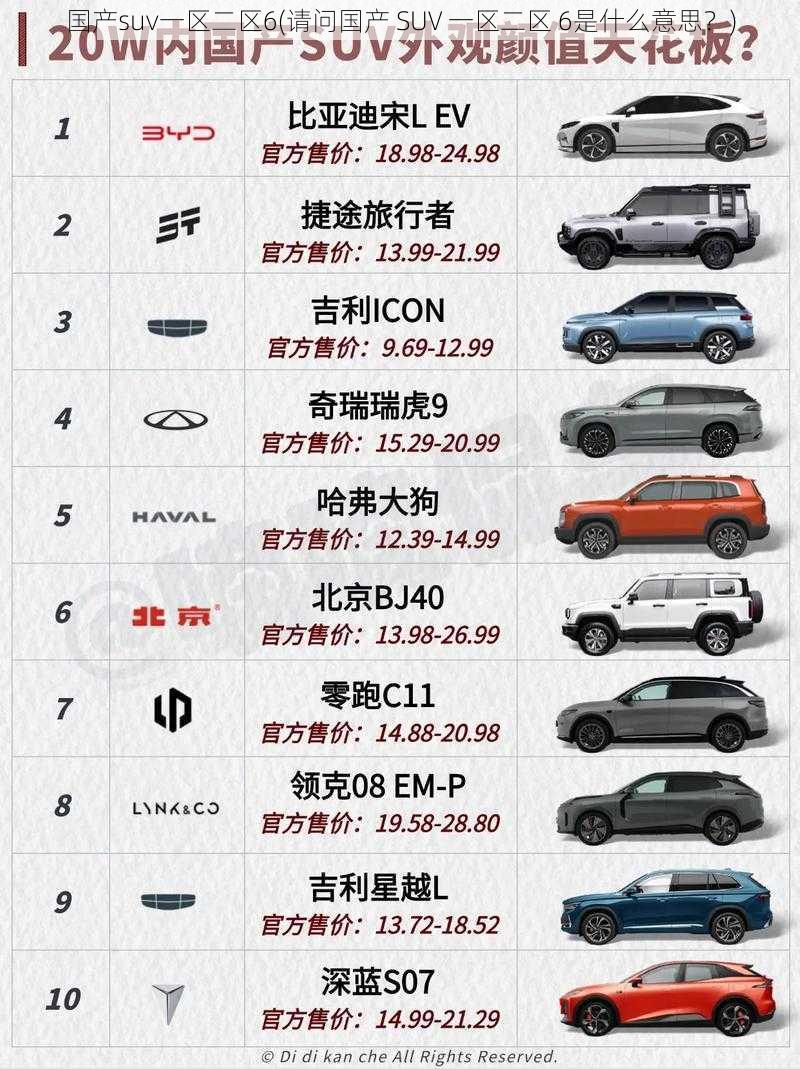 国产suv一区二区6(请问国产 SUV 一区二区 6是什么意思？)