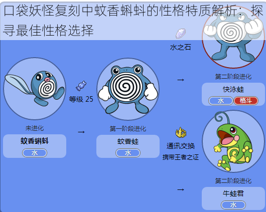 口袋妖怪复刻中蚊香蝌蚪的性格特质解析：探寻最佳性格选择