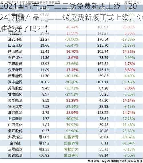 2024国精产品一二二线免费新版上线【2024 国精产品一二二线免费新版正式上线，你准备好了吗？】