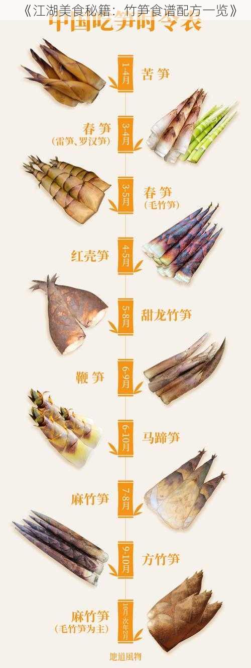 《江湖美食秘籍：竹笋食谱配方一览》