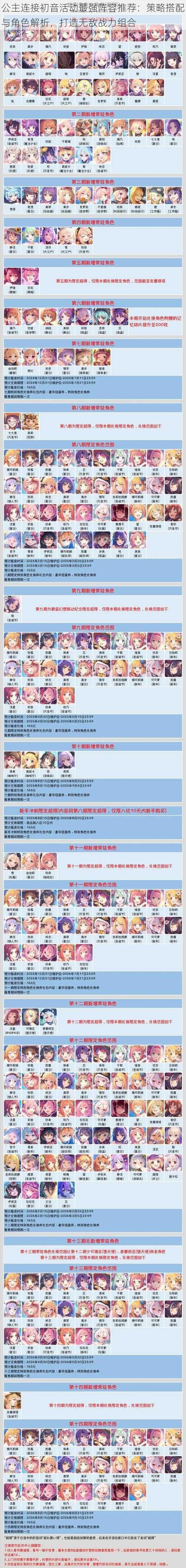 公主连接初音活动最强阵容推荐：策略搭配与角色解析，打造无敌战力组合