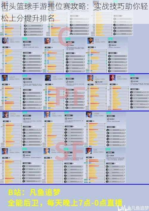 街头篮球手游排位赛攻略：实战技巧助你轻松上分提升排名