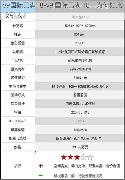 v9国际已满18-v9 国际已满 18，为何如此吸引人？