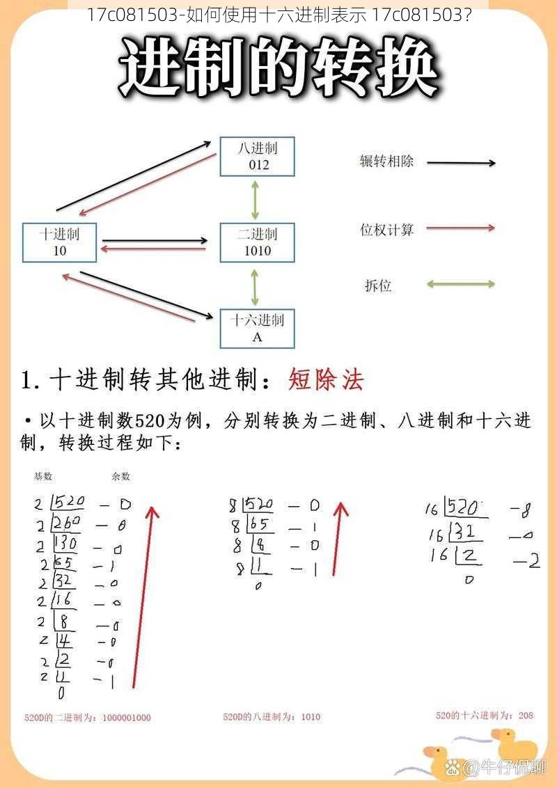 17c081503-如何使用十六进制表示 17c081503？