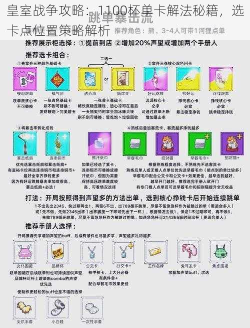 皇室战争攻略：1100杯单卡解法秘籍，选卡点位置策略解析