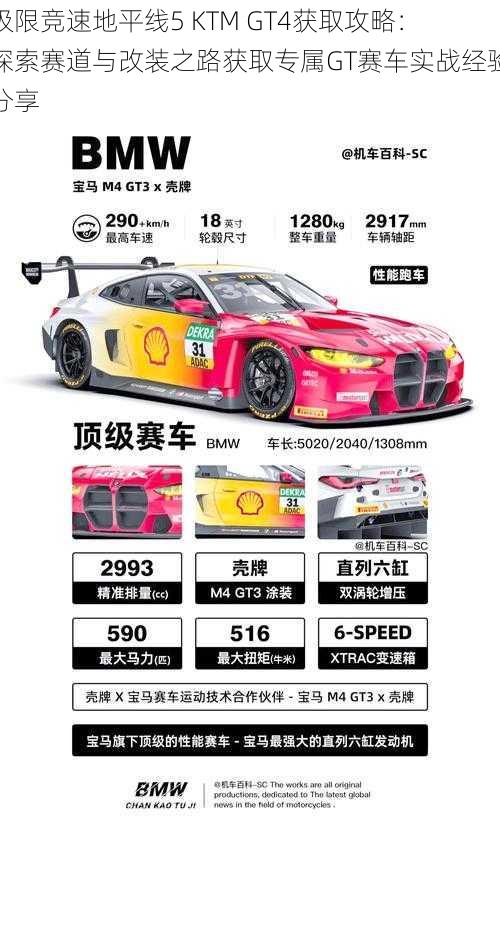 极限竞速地平线5 KTM GT4获取攻略：探索赛道与改装之路获取专属GT赛车实战经验分享