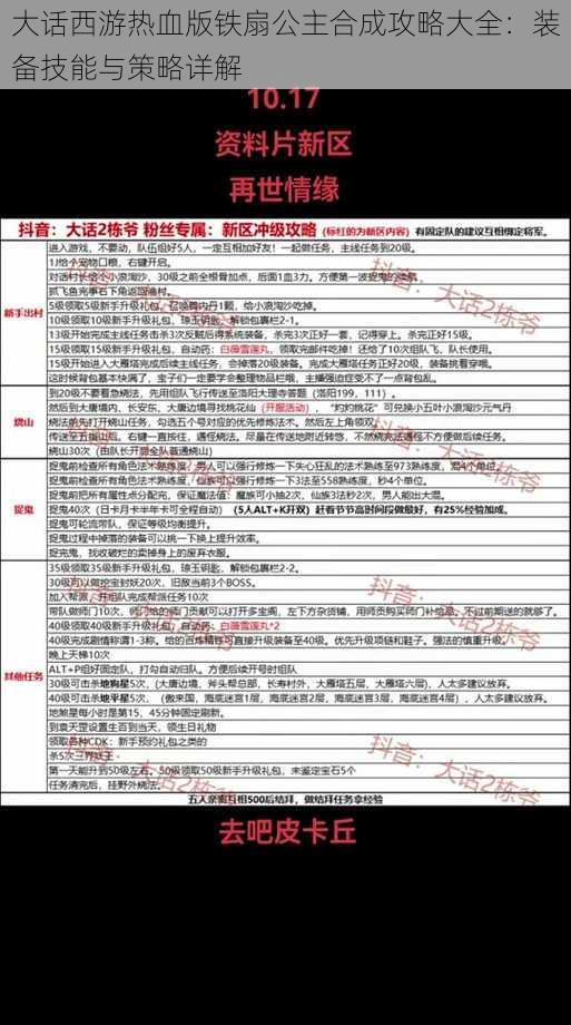 大话西游热血版铁扇公主合成攻略大全：装备技能与策略详解