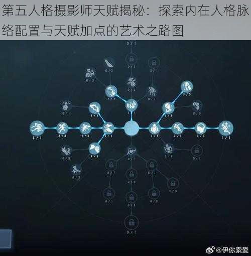 第五人格摄影师天赋揭秘：探索内在人格脉络配置与天赋加点的艺术之路图