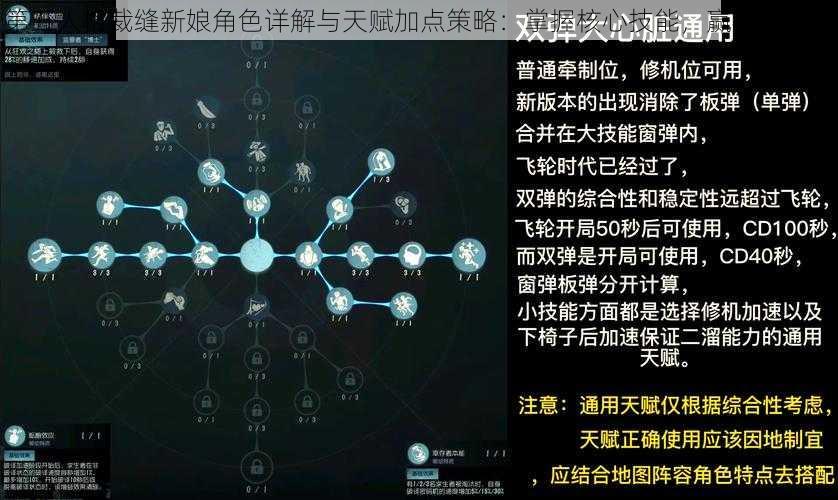 第五人格裁缝新娘角色详解与天赋加点策略：掌握核心技能，赢在起跑线