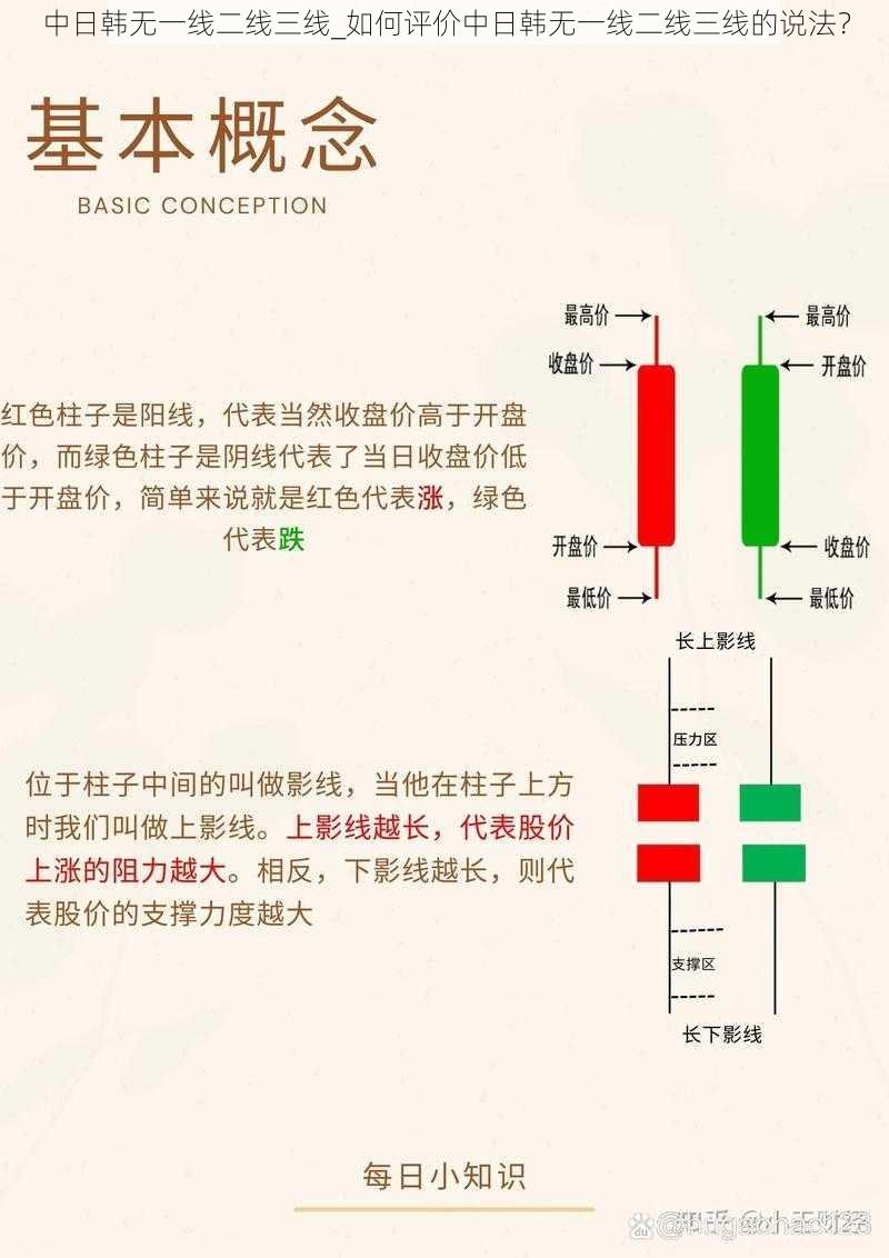 中日韩无一线二线三线_如何评价中日韩无一线二线三线的说法？