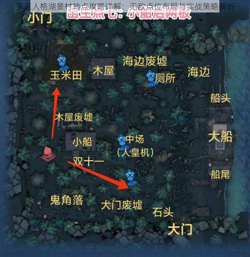 第五人格湖景村转点攻略详解：无敌点位布局与实战策略解析