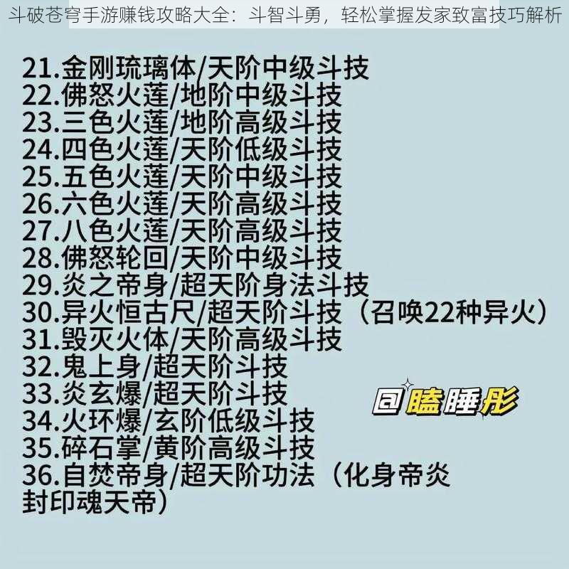 斗破苍穹手游赚钱攻略大全：斗智斗勇，轻松掌握发家致富技巧解析