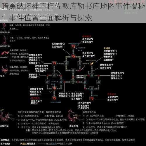 暗黑破坏神不朽佐敦库勒书库地图事件揭秘：事件位置全面解析与探索