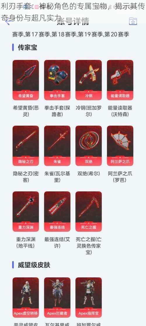 利刃手套：神秘角色的专属宝物，揭示其传奇身份与超凡实力