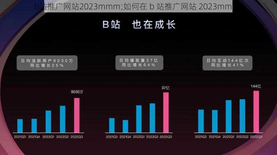 b站推广网站2023mmm;如何在 b 站推广网站 2023mmm？