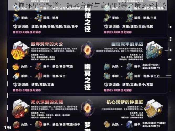 《崩坏星穹铁道：遗器分解与高星喂养之策略分析》