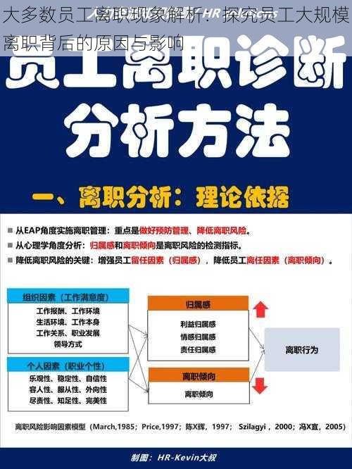 大多数员工离职现象解析：探究员工大规模离职背后的原因与影响