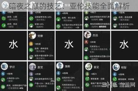 暗夜之巅的技艺：亚伦技能全面解析