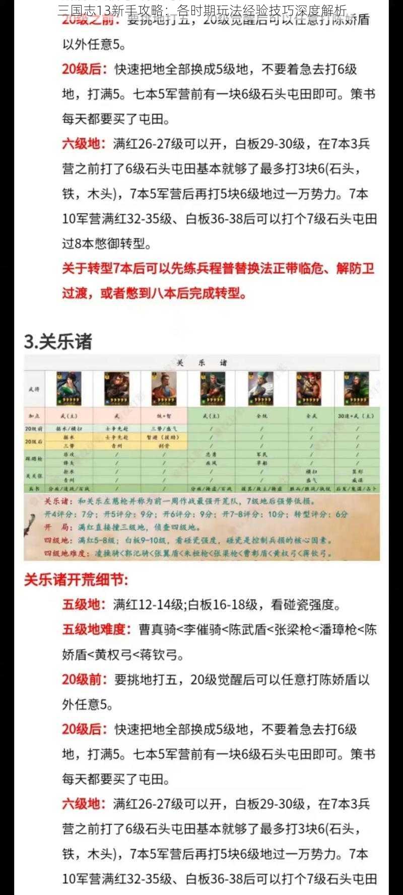 三国志13新手攻略：各时期玩法经验技巧深度解析