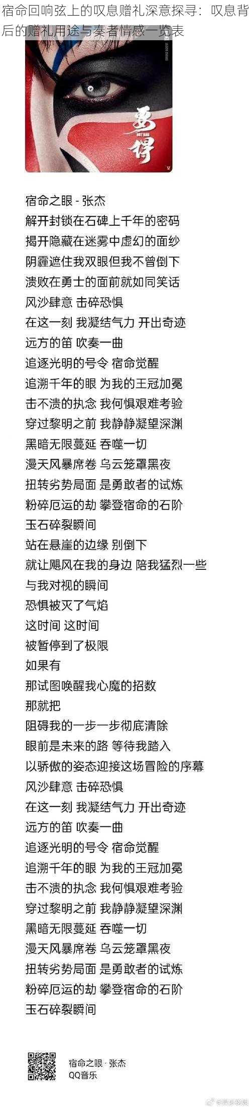 宿命回响弦上的叹息赠礼深意探寻：叹息背后的赠礼用途与奏者情感一览表