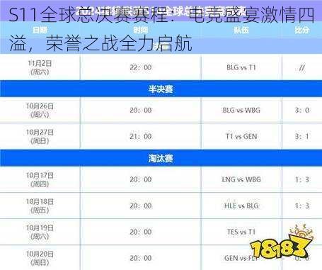 S11全球总决赛赛程：电竞盛宴激情四溢，荣誉之战全力启航