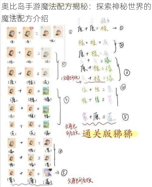 奥比岛手游魔法配方揭秘：探索神秘世界的魔法配方介绍