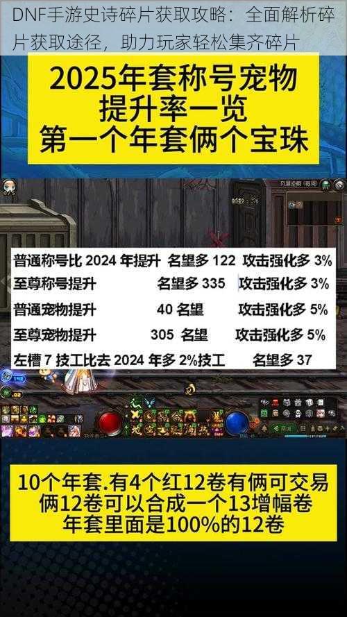 DNF手游史诗碎片获取攻略：全面解析碎片获取途径，助力玩家轻松集齐碎片