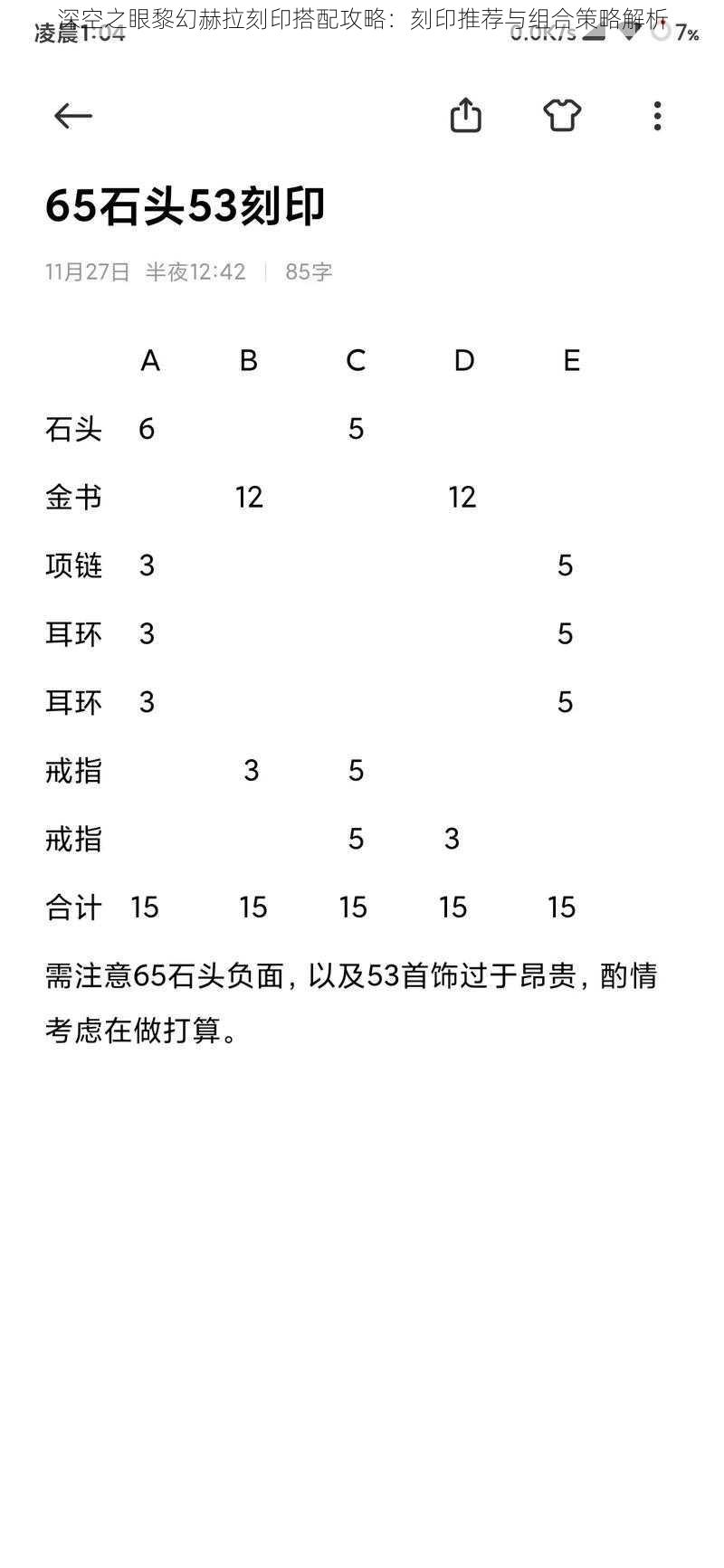 深空之眼黎幻赫拉刻印搭配攻略：刻印推荐与组合策略解析