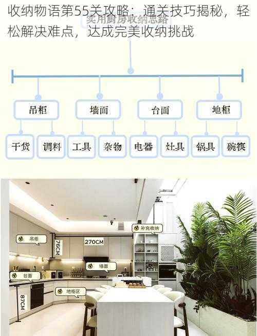 收纳物语第55关攻略：通关技巧揭秘，轻松解决难点，达成完美收纳挑战