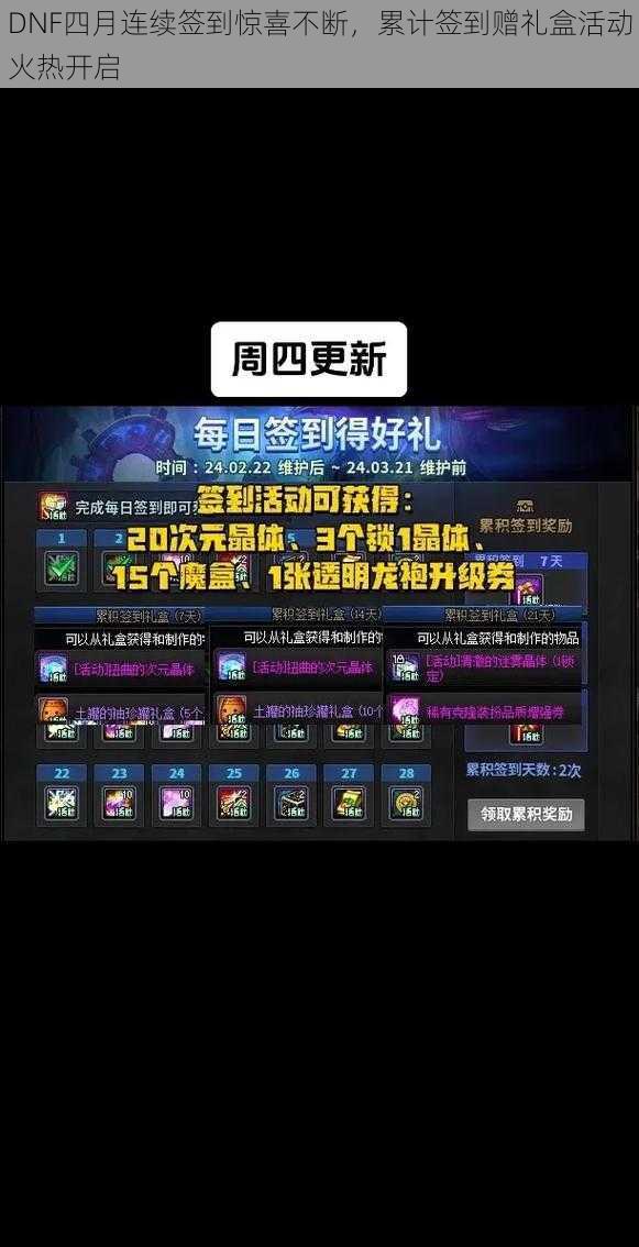 DNF四月连续签到惊喜不断，累计签到赠礼盒活动火热开启