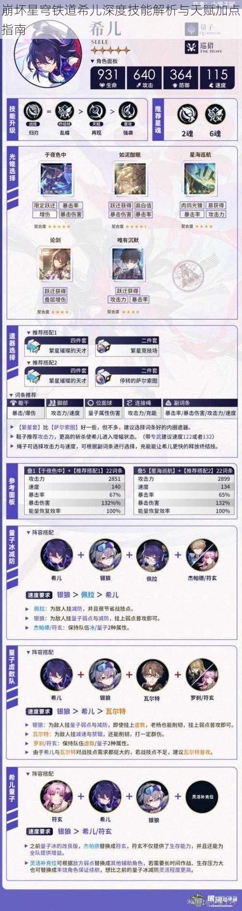 崩坏星穹铁道希儿深度技能解析与天赋加点指南