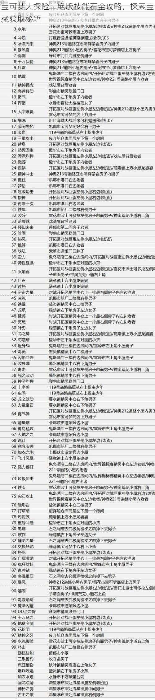 宝可梦大探险：绝版技能石全攻略，探索宝藏获取秘籍