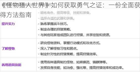 《怪物猎人世界》如何获取勇气之证：一份全面获得方法指南