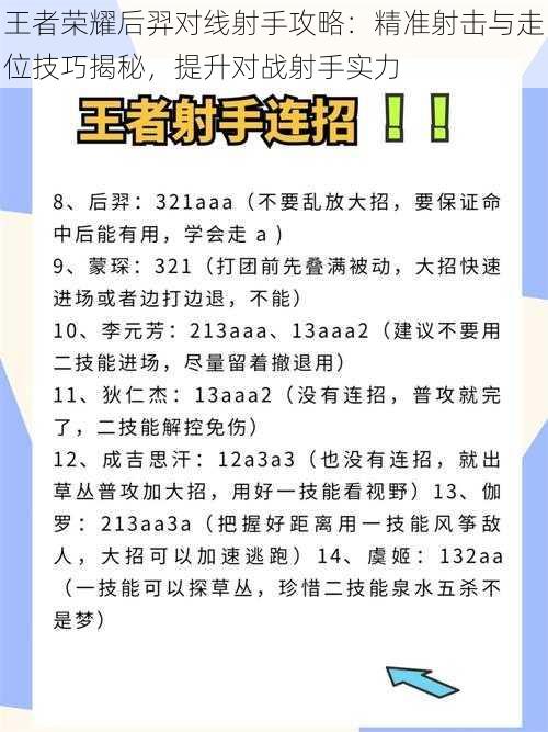 王者荣耀后羿对线射手攻略：精准射击与走位技巧揭秘，提升对战射手实力