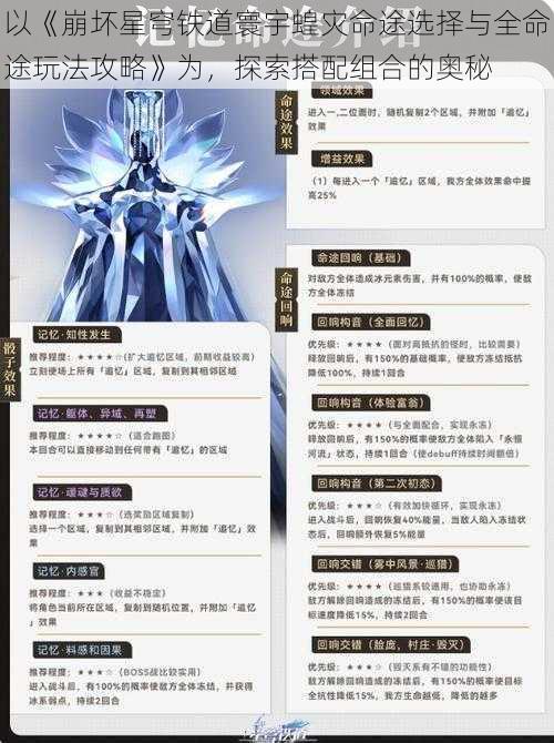 以《崩坏星穹铁道寰宇蝗灾命途选择与全命途玩法攻略》为，探索搭配组合的奥秘