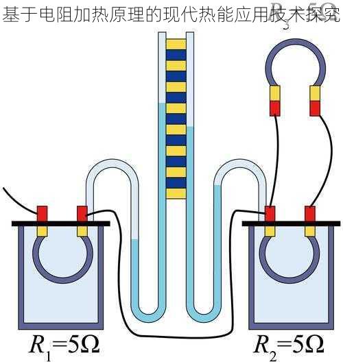 基于电阻加热原理的现代热能应用技术探究