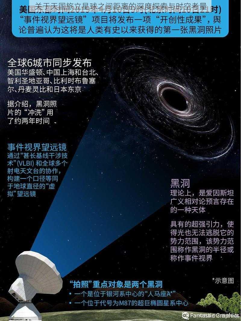 关于天国旅立星球之间距离的深度探索与时空考量