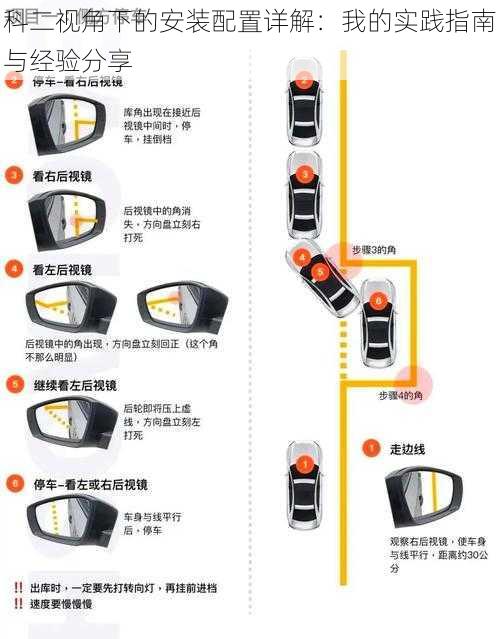 科二视角下的安装配置详解：我的实践指南与经验分享