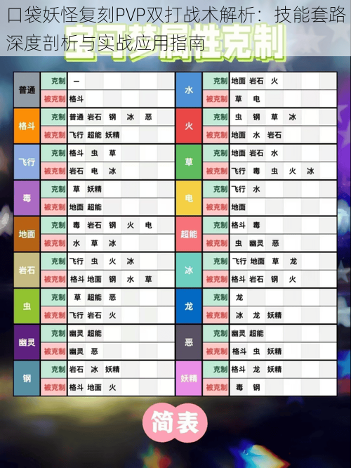 口袋妖怪复刻PVP双打战术解析：技能套路深度剖析与实战应用指南