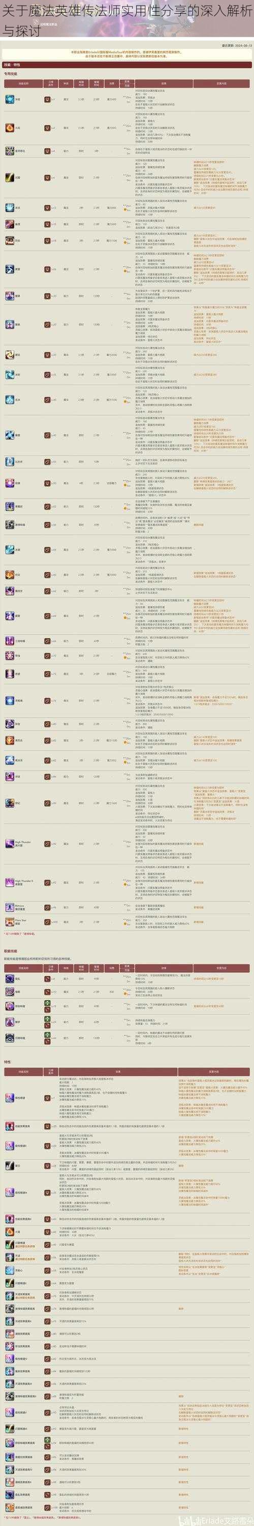 关于魔法英雄传法师实用性分享的深入解析与探讨