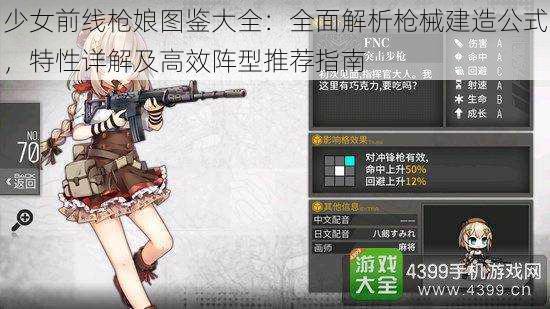 少女前线枪娘图鉴大全：全面解析枪械建造公式，特性详解及高效阵型推荐指南