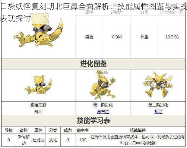 口袋妖怪复刻朝北巨鼻全面解析：技能属性图鉴与实战表现探讨