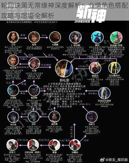 轮回诀黑无常缘神深度解析：业缘角色搭配攻略与图鉴全解析