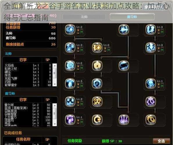 全面解析龙之谷手游各职业技能加点攻略：加点心得与汇总指南