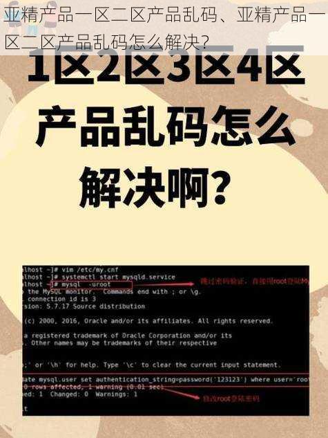 亚精产品一区二区产品乱码、亚精产品一区二区产品乱码怎么解决？