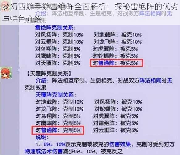 梦幻西游手游雷绝阵全面解析：探秘雷绝阵的优劣与特色介绍