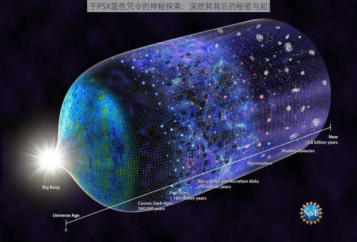 关于P5X蓝色咒令的神秘探索：深挖其背后的秘密与起源